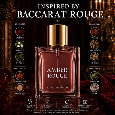 Amber Rouge Inspired By Baccarat | Choose Your Size | Extrait De Parfum | Unisex
