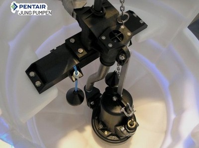 Jung Pumpen Austauschset für PKS-800 Schächte mit MultiCut Pumpe 20/2 M Plus ,Ex