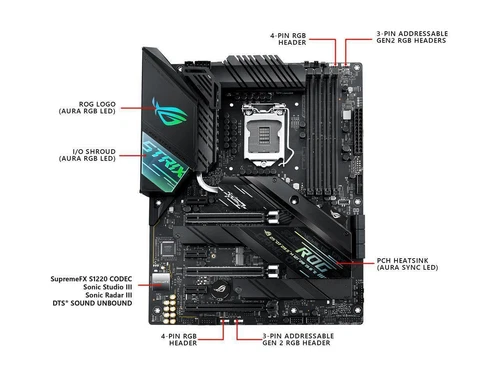 ASUS ROG Strix Z490-F Gaming LGA 1200 ATX Z490 SATA 6Gb/s Intel Motherboard - Afbeelding 3 van 6