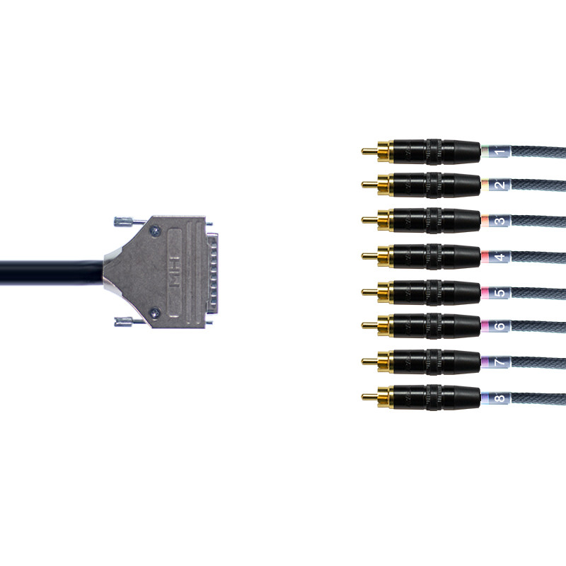 Mogami2932 D-sub25ケーブル 1m 2本セット Mogami2932 D-sub25ケーブル 1m 2本セット