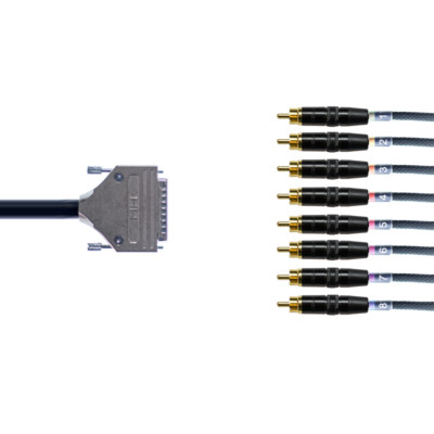 【断捨離特価】d-sub マルチケーブル mogami 2932 DB25 オス MOGAMI モガミ#2932 8ch マルチケーブル Dsub+XLRオス 30cmから