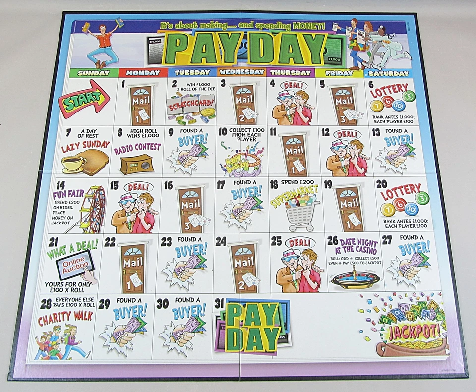 Payday Board Game Winning Moves Hasbro Financial Family 2015 Complete 8+ - Image 3 of 4