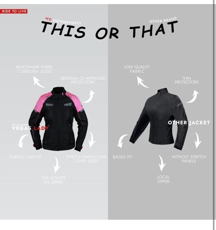 Chaqueta de motocicleta WD para mujer - Ajustable Slim Fit Biker (Rosa, X-Pequeño) Foto 3 de 4