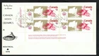 Canada #688, 1976 $2 Olympic Sites Plate Block, NRC cachet FDC