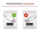 3ft Fast Type-C Charging USB Cable For Samsung Galaxy S21 S22 S23 Ultra - White — photo 8