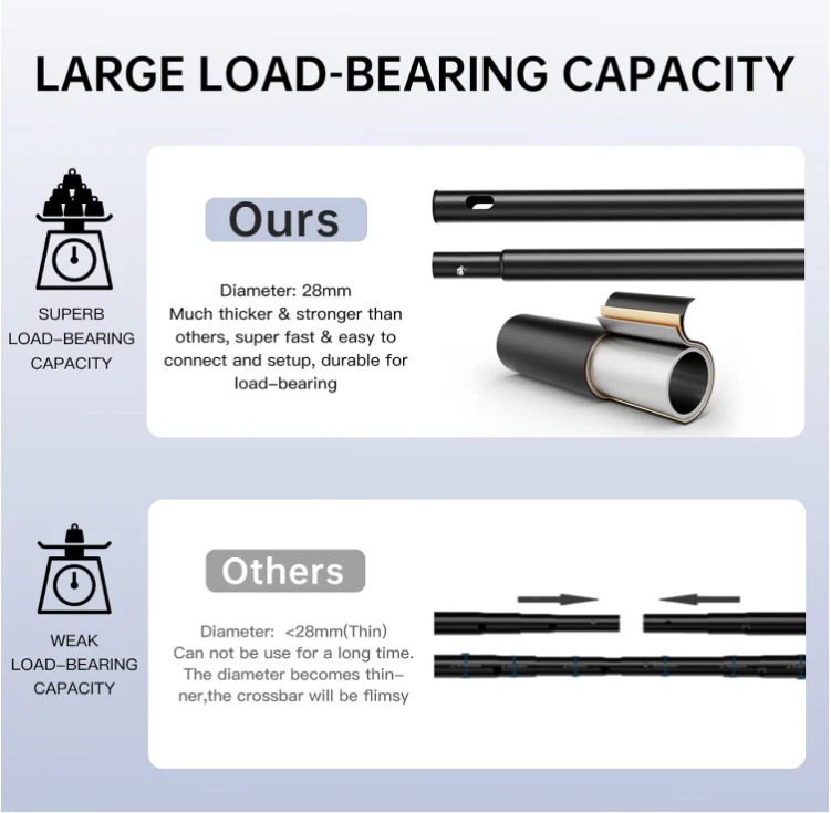 Soporte De Telon De Fondo Para Fiestas Estudio Fotografía 8,5 x 10 pies Ajustable Foto 4 de 4