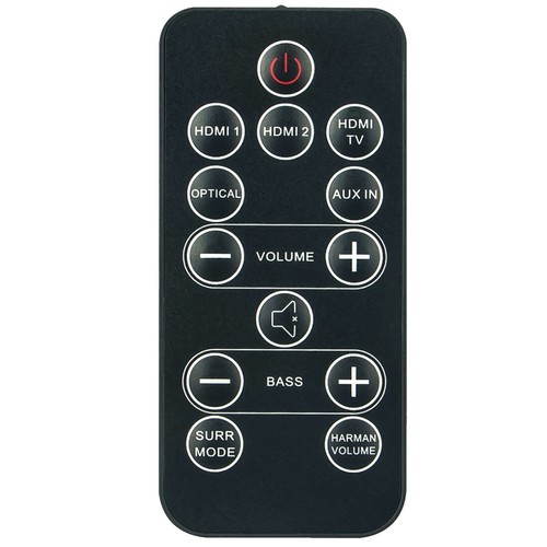 Harman Kardon AVR 1600, AVR 2600, AVR 3600 A/V Receiver Preview