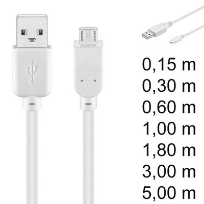 Micro USB Kabel Datenkabel Ladekabel für Tablet Smartphone PS4 etc. 0,15m bis 5m