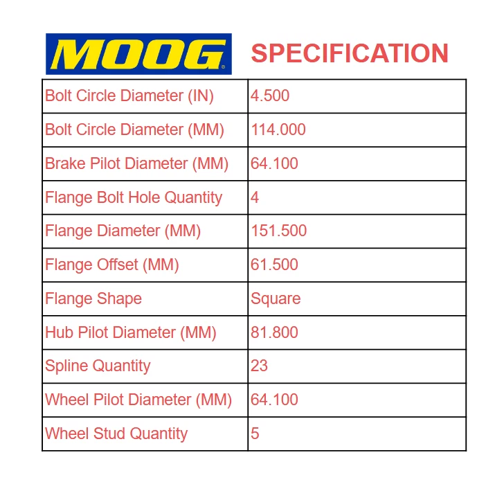 Conjunto de buje de cojinete de rueda trasera MOOG AWD para Honda CR-V Acura RDX 2013-2015 Foto 4 de 4