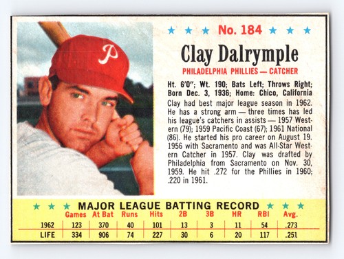 1963 Clay Dalrymple #184