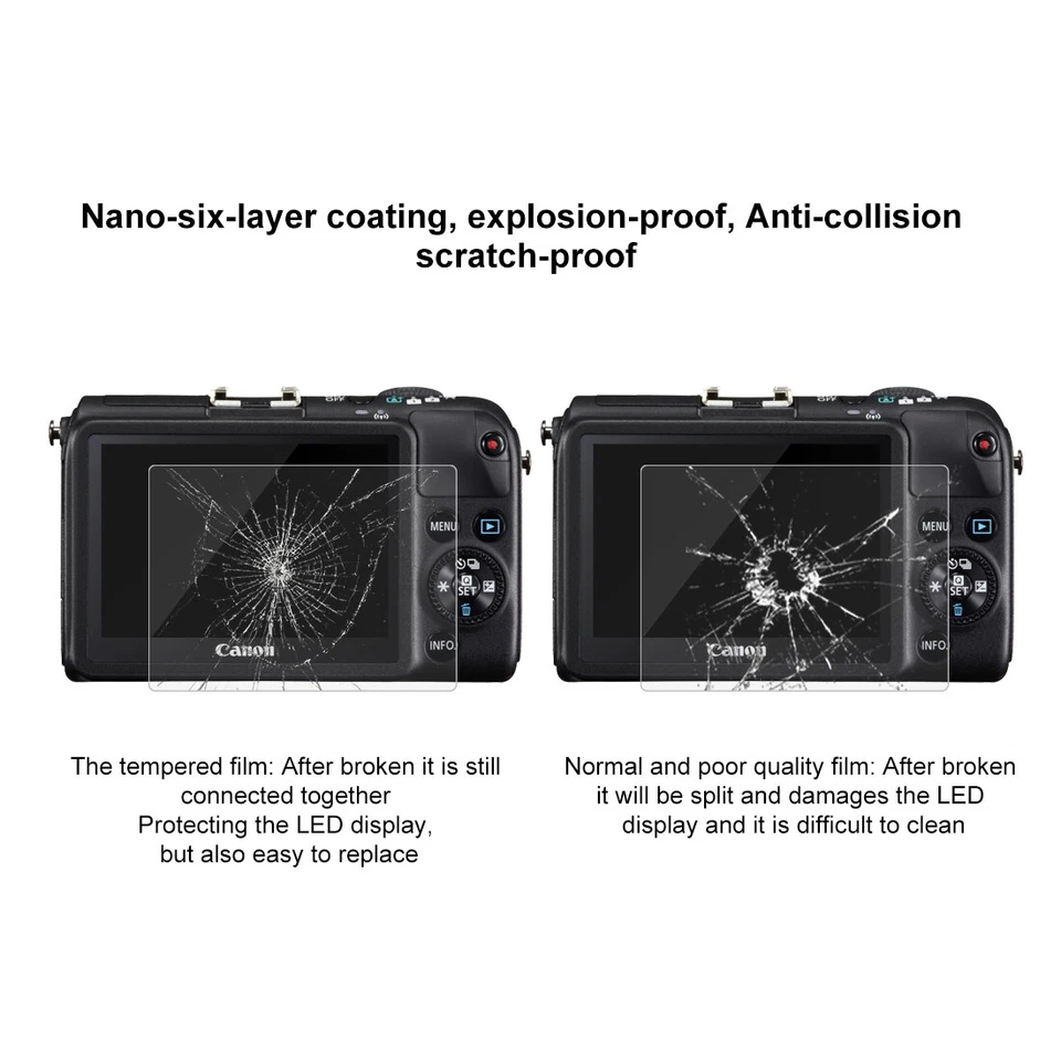 For Canon M2/SX700 HS Screen Protector 9H Surface Hard Tempered Glass Cover Film - Image 2 of 4