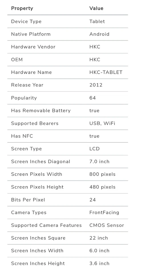 HKC P771A 7" 16GB Tablet Sample Sale - Image 2 of 2