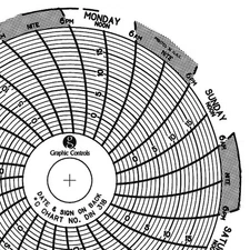 GRAPHIC CONTROLS Chart 318 Circular Paper Chart, 7 day, 60 pkg 30ZX35