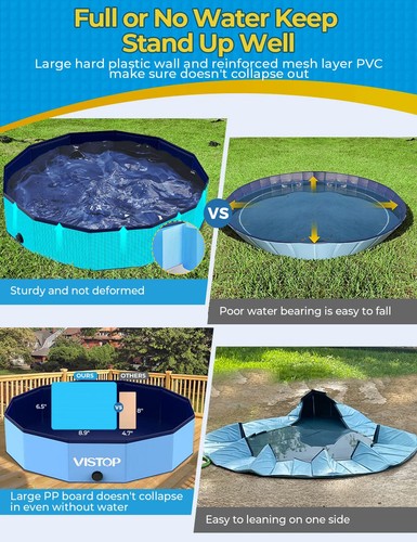 Piscina per Cani Media Pieghevole, Guscio in Plastica Dura Piscina Portatile per Cani... - Foto 3 di 7