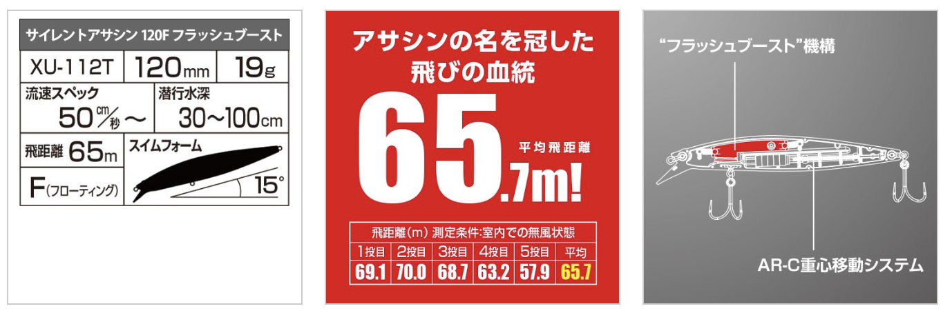 Shimano Silent Assassin 1f Flash Boost Ar C 005 F Candy 19g Wobbler Lure Ebay