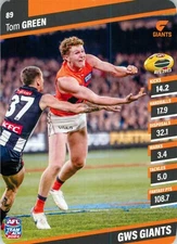 2024 GWS Giants AFL TeamCoach Card - Tom Green