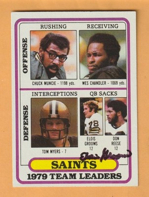 Elois Grooms New Orleans Saints AUTO Signed 1980 Topps #197 Tompkinsville KY
