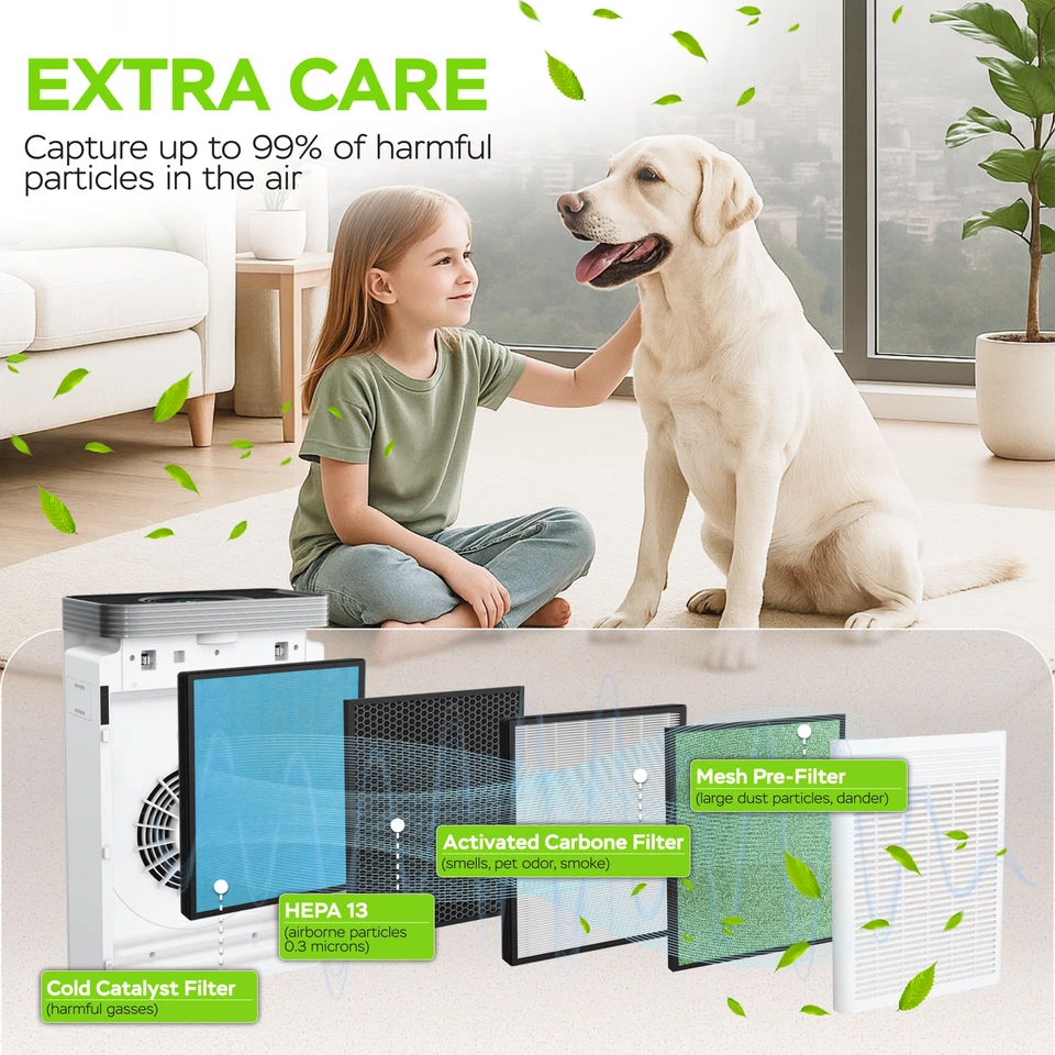 PURO²XYGEN Air Purifier with H13 HEPA Filter, WiFi Control, Child Lock - Image 3 of 4