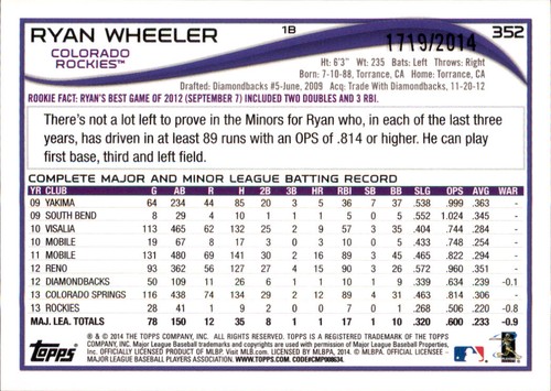 2014 Topps Ryan Wheeler #d /2014 Gold Parallel Insert PWE Rockies #352 - Picture 2 of 2