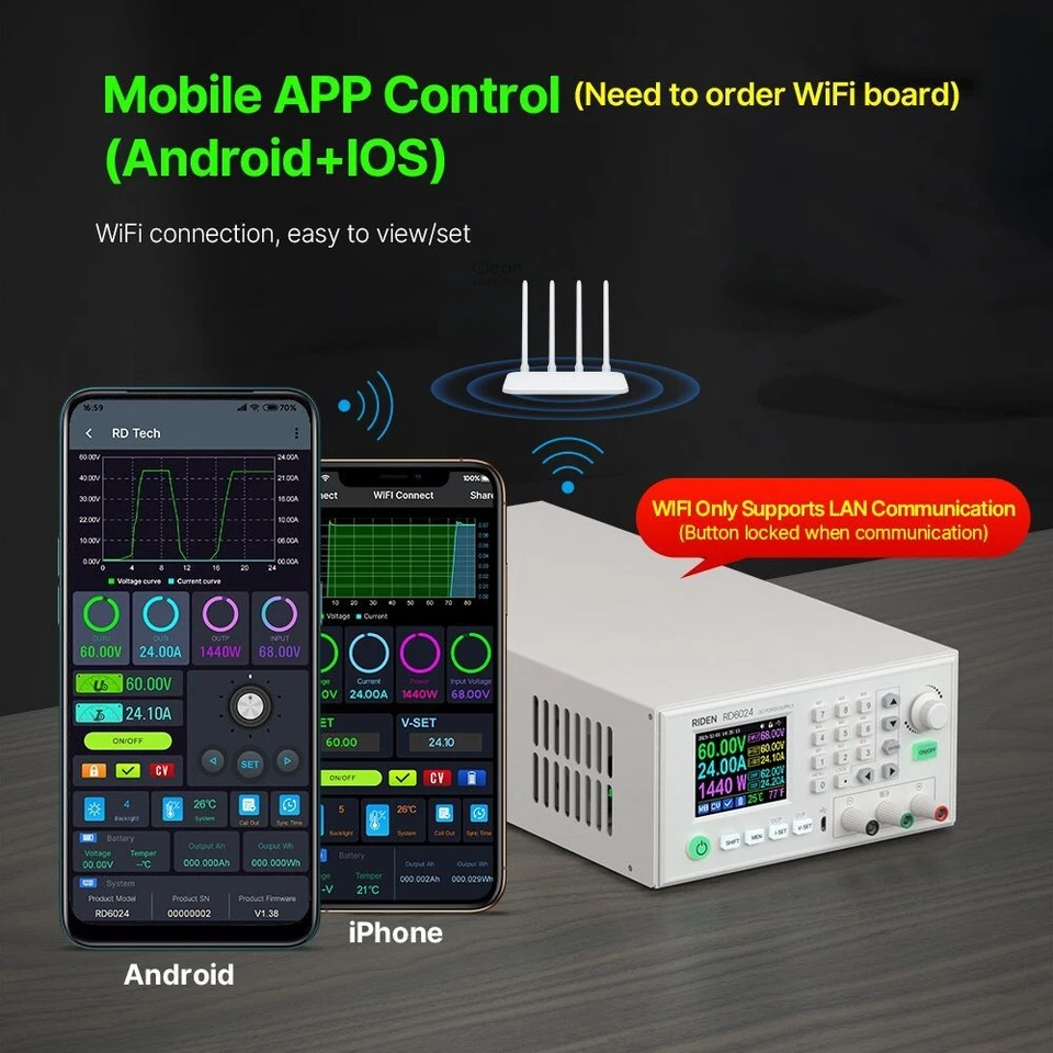 RIDEN RD6024W-C - Digital Bench Lab Power Supply AC-DC 60V 1440W - Wi-Fi - USB - Image 2 of 4