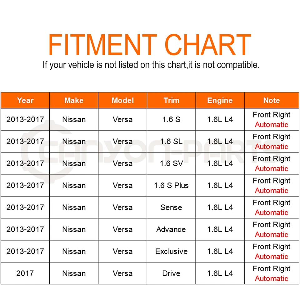 Front Right CV Axle Shaft Assembly For 2013-2017 Nissan Versa 1.6L Auto Trans - Image 2 of 4