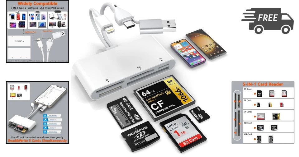 Memory Card Reader 5-in-3 USB C USB A SD Micro SD CF XD MS Card Adapter - Image 2 of 4