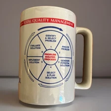 XEROX Mug Total Quality Management Document Productions Systems 1993 QIP