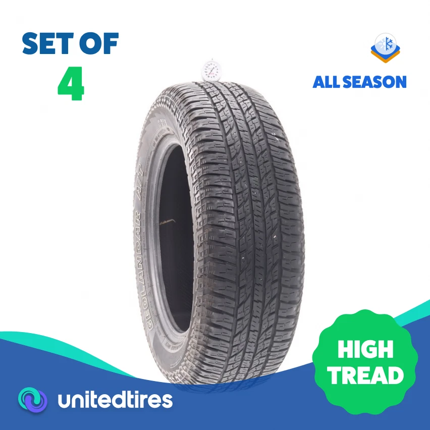 Yokohama 225/65/17 All Season Tires for sale | eBay