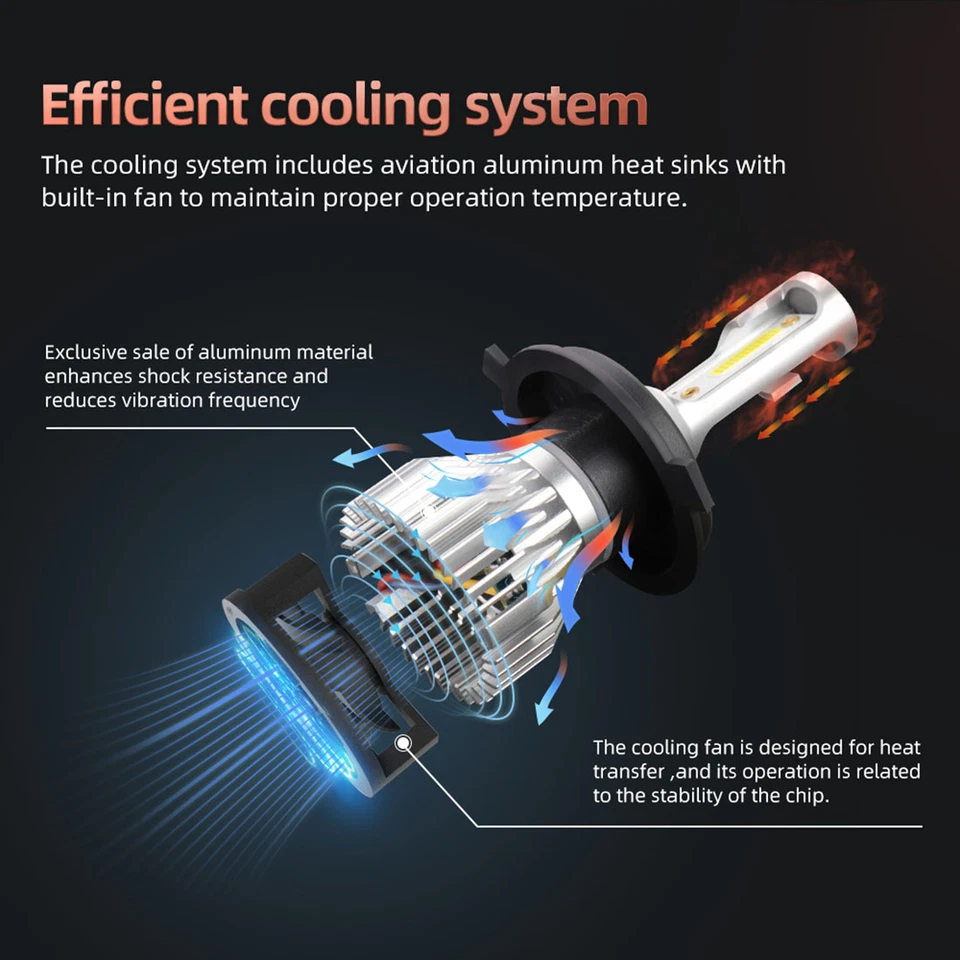 For Infiniti G35 2003-2005 1 Pair 6000K H4/9003/HB2 LED Fog Light Bulb Headlight - Image 3 of 4