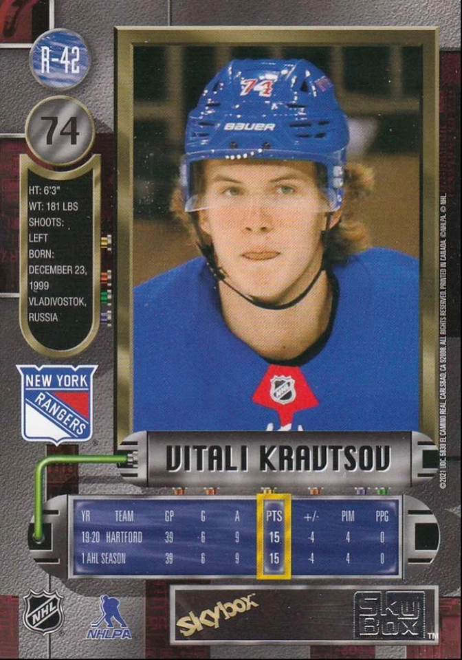 2020-21 Skybox Metal Universe 97-98 Retro Vitali Kravtsov New York Rangers #R-42 - Image 2 of 2