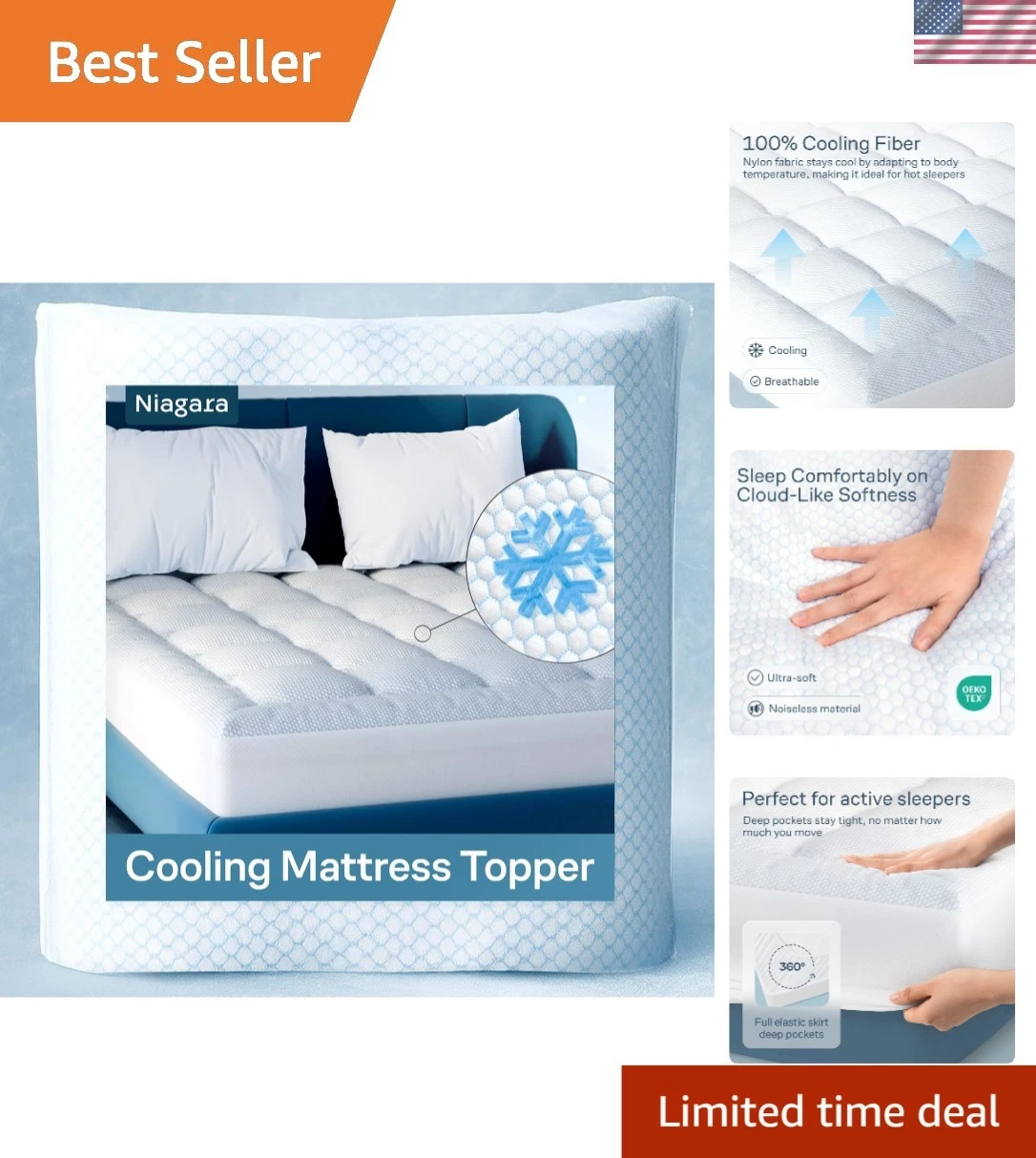 Cooling Pillow Top Mattress Cover - Full Size, Fits Mattresses Up to 20-Inches