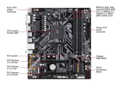 GIGABYTE B450M DS3H AMD Ryzen AM4 HMDI/DVI Micro ATX AMD