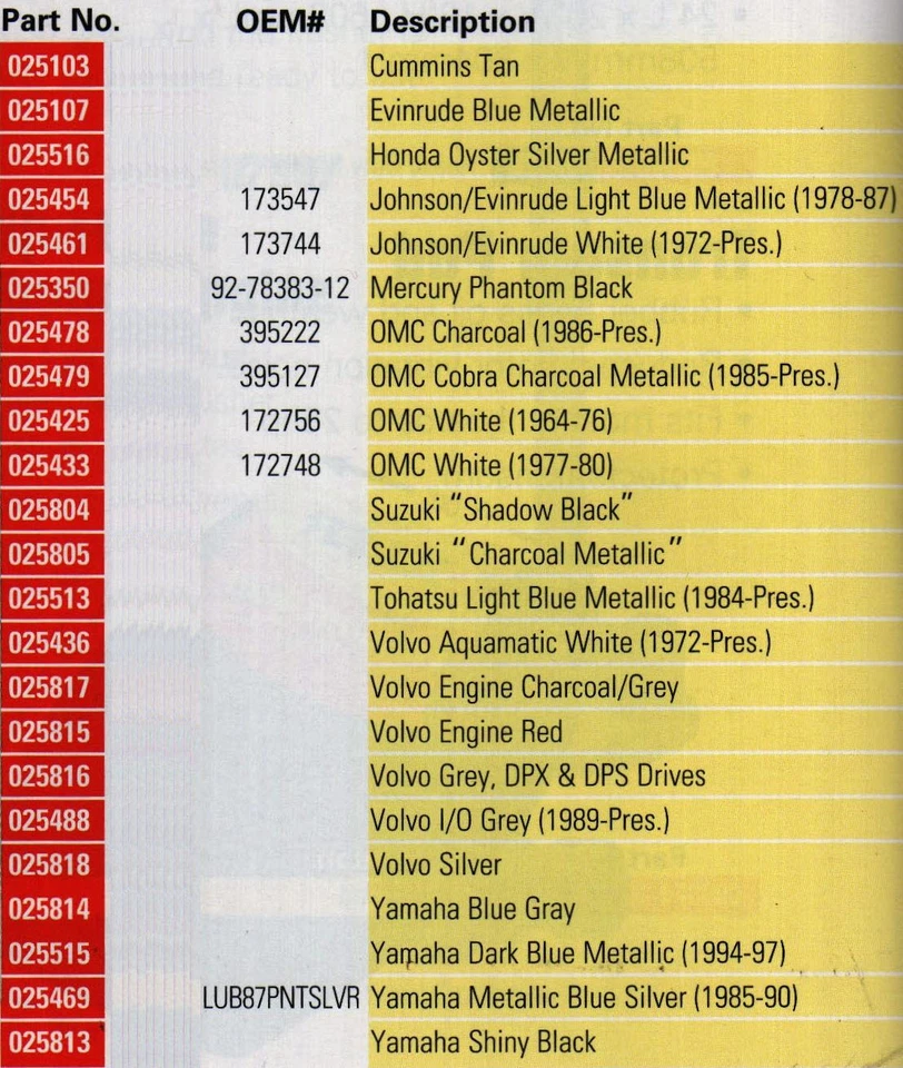 Pintura motor fueraborda Moeller 025461 Johnson Evinrude blanca 1972 - fecha Foto 3 de 4