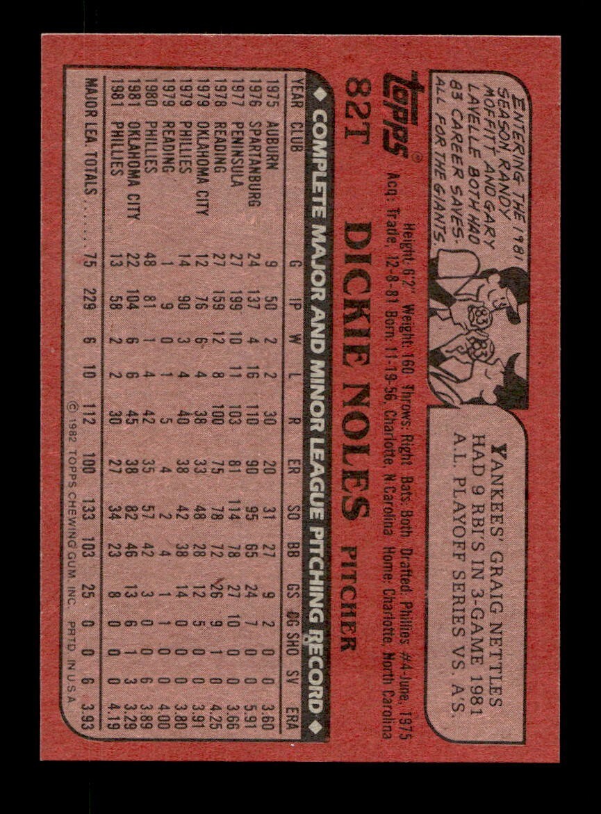 1982 Topps Traded 1-132 EX-MT/NM Pick From List All PICTURED - Picture 443 of 501