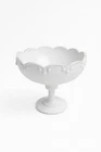 Indiana Vintage White Milk Glass Pedestal Compote Scalloped Teardrop