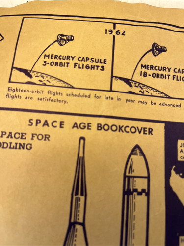 Vintage 1962 NORSID paper book cover Rocket SPACE RACE Shuttle Moon Astronaut - Bild 8 von 9