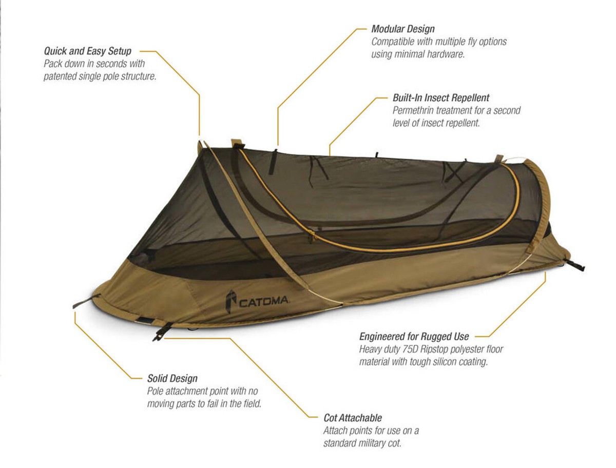 NEW USGI Catoma Wolverine EBNS Pop Up Tent w/ Rainfly, Poles