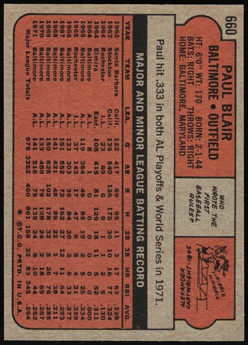 Tarjetas de béisbol 1972 Topps 601-787 (P-NM) - tú eliges - completa tu conjunto - Imagen 85 de 283