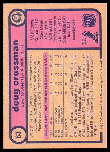 Doug Crossman 1982-83 O-Pee-Chee #63 NMT - Picture 2 of 2