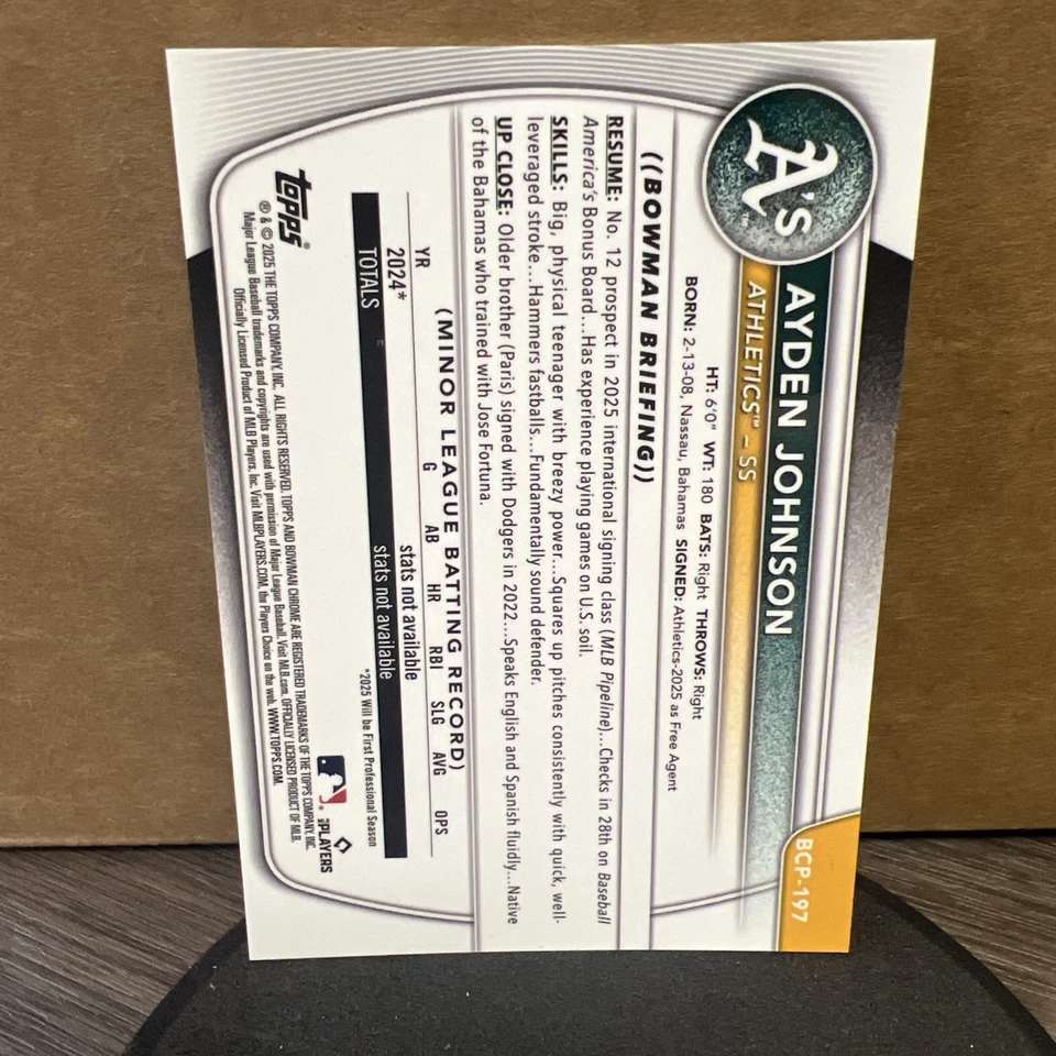 Bowman 2025 cromo zafiro primer paralelo rojo 4/5 Ayden Johnson Oakland A’s SP Foto 2 de 4