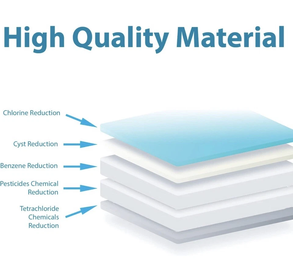 Samsung Arrowpure Refrigerator Filters, DA29-00020B, Set of Two (2). NEW Sealed - Image 4 of 4