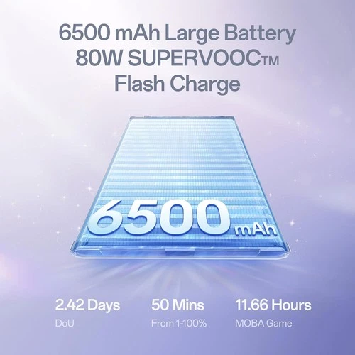 Oppo Reno15 5G (Blue, 8GB RAM 256GB Storage) 7 Gen 4 Processor Global Version. - Picture 16 of 17
