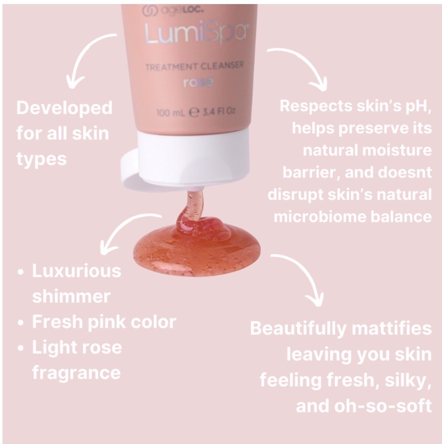 NEW! Nu Skin NuSkin ageLOC LumiSpa Treatment Cleanser (Rose