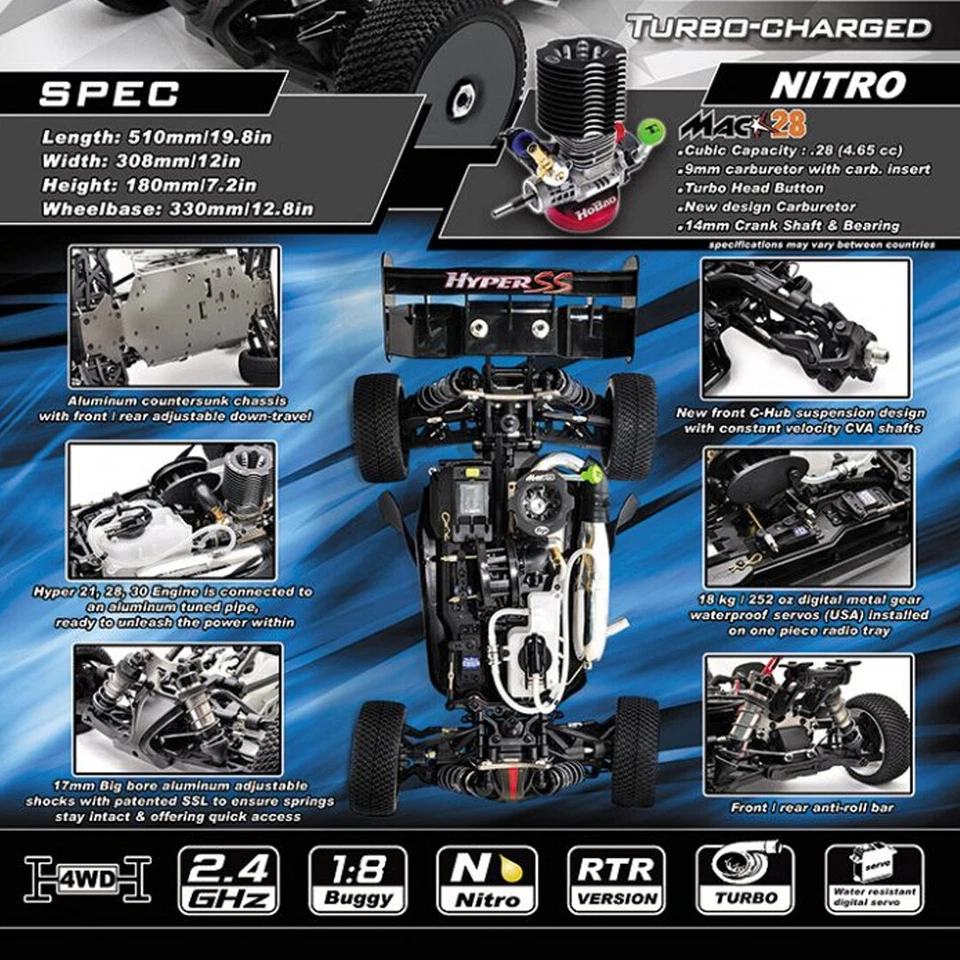 NEW HoBao Racing HB-SS-C28BU 1/8 RTR Hyper SS Off Road Nitro Car Blue - Image 2 of 4