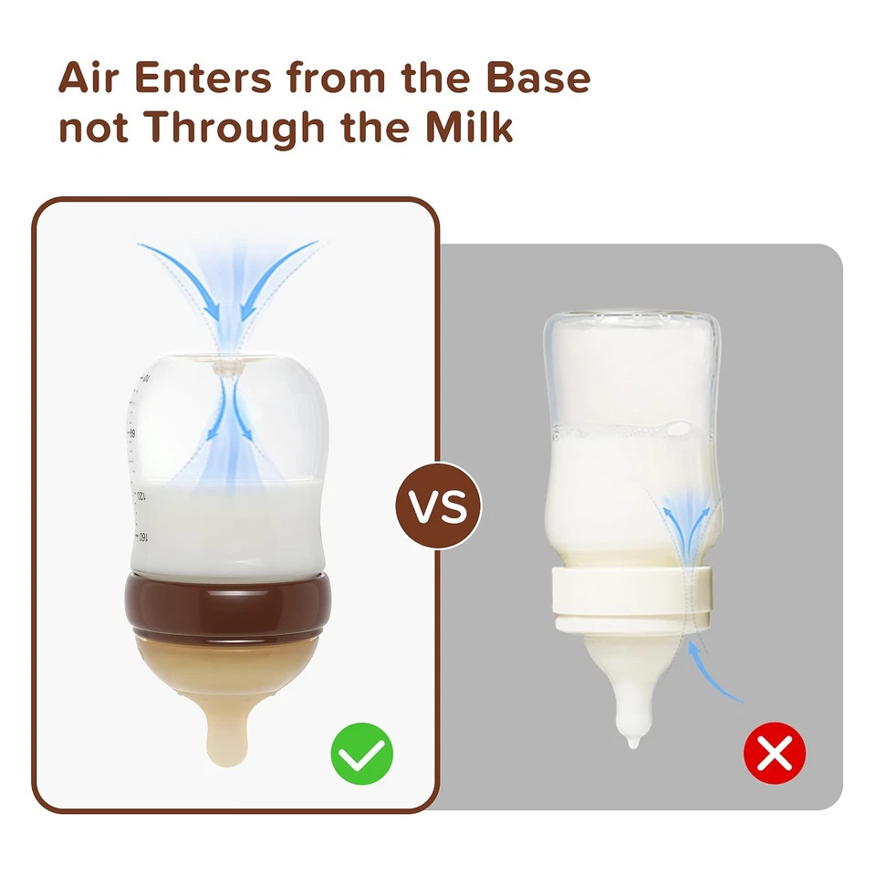 Anti-Colic Baby Bottles 5oz for Breastfed Babies 0-1 Months 1 Pack - Image 4 of 4