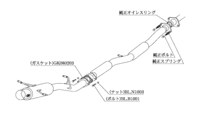 KAKIMOTO EXHAUST HYPER FULLMEGA N1+Rev FOR SUBARU IMPREZA