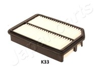 Japanparts FA-K33S Luftfilter FüR Kia