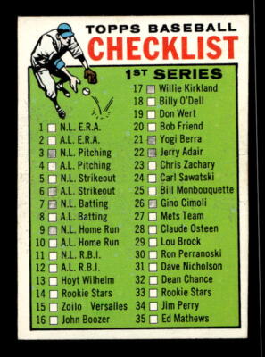 1964 Topps #517a 7th Series Checklist: 507-587