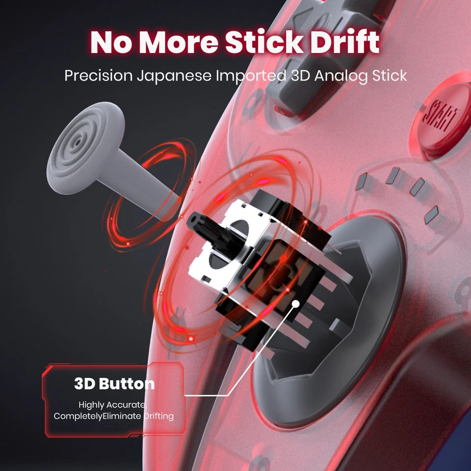 2.4GHz Wireless N64 Switch Online Controller+USB Dongle for PC/Mac/Raspberry Pi - Image 4 of 4