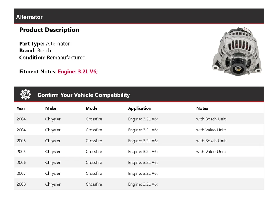 Alternador Bosch para Chrysler Crossfire 2004-2008 3,2 L V6 (remanufacturado) 2005 Foto 2 de 4